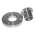 Lap Joint Stub End  | Profile