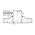Slip On Flange | A105 | Domestic 2